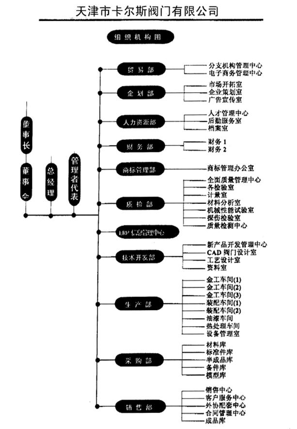資質(zhì)榮譽(yù)